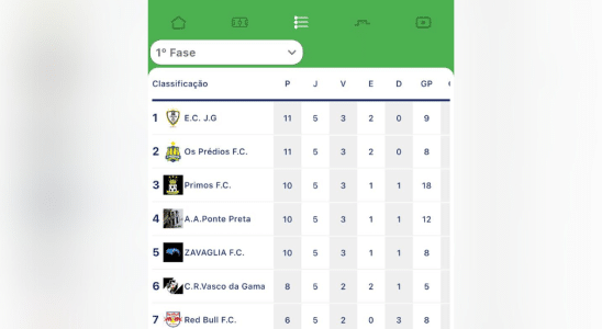futebol amadoir