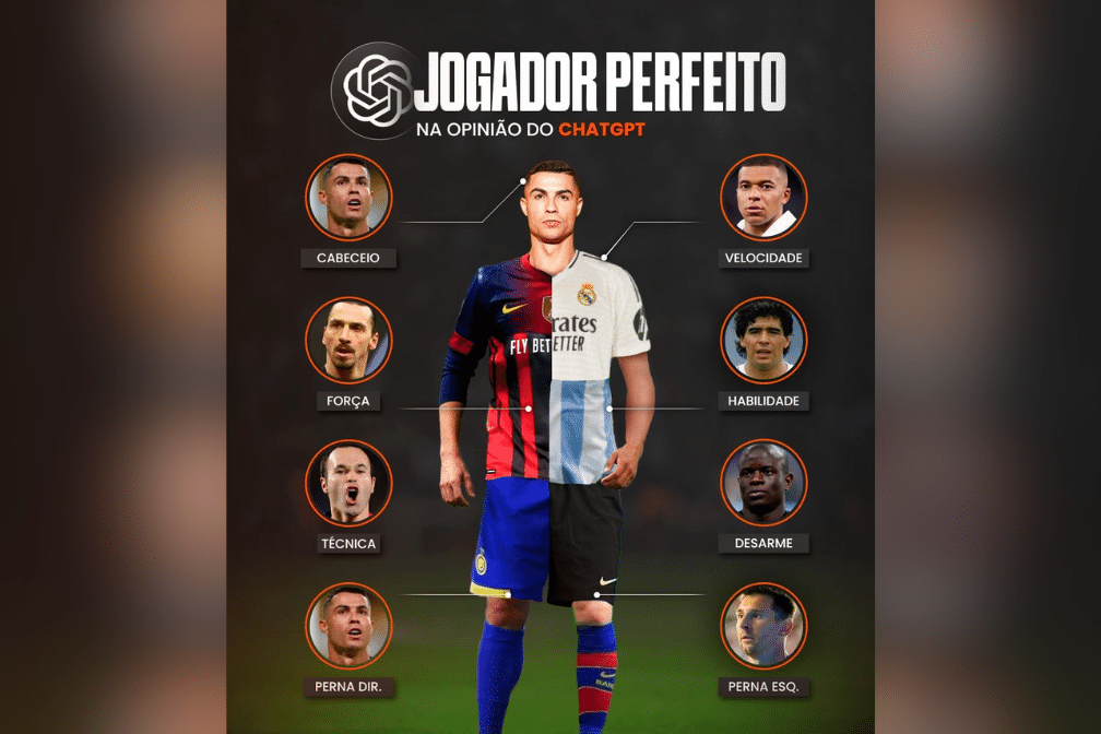 jogador perfeito