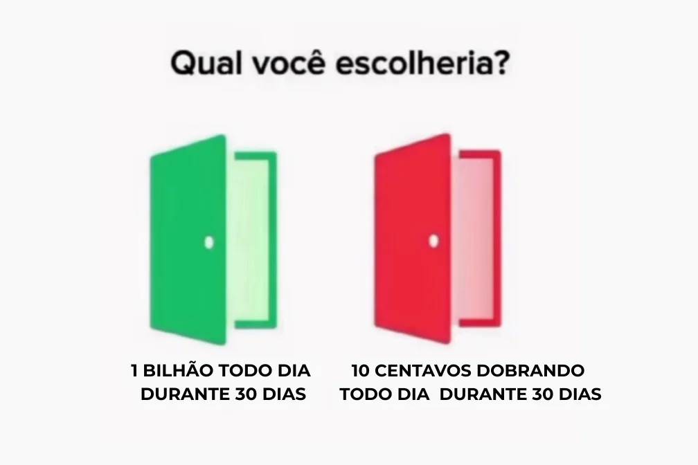 A pergunta que bugou o Twitter: 1 bilhão por dia ou 10 centavos que dobram? 4 porta azul porta vermelha twitter juros compostos